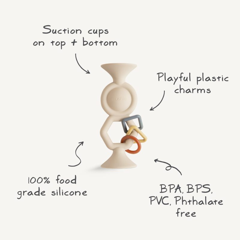 Hexapop Infographic