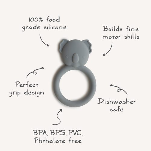 Koala Teethers infographic copy 2