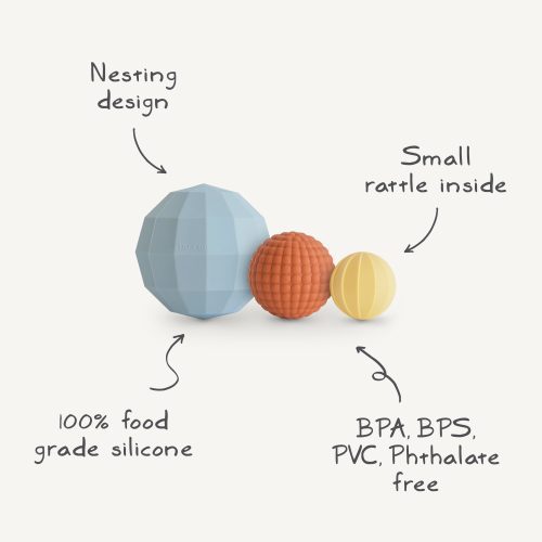 Nesting Spheres Infographic