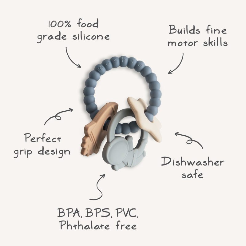 Spacering Teether infographic 2