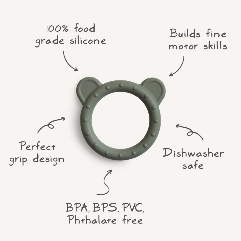 bear teether infographic 2