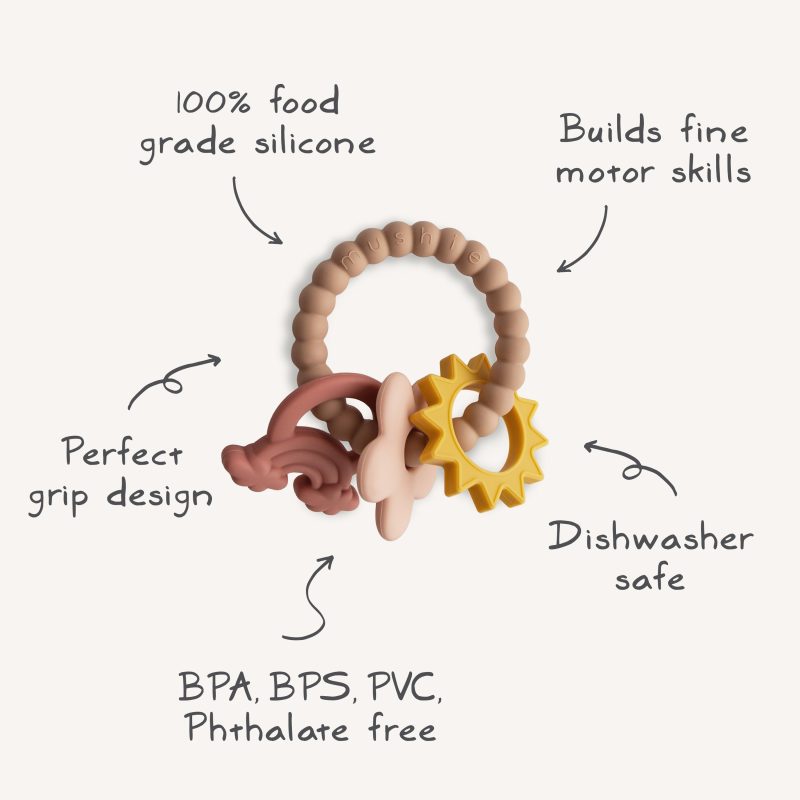 naturering Teether infographic 2