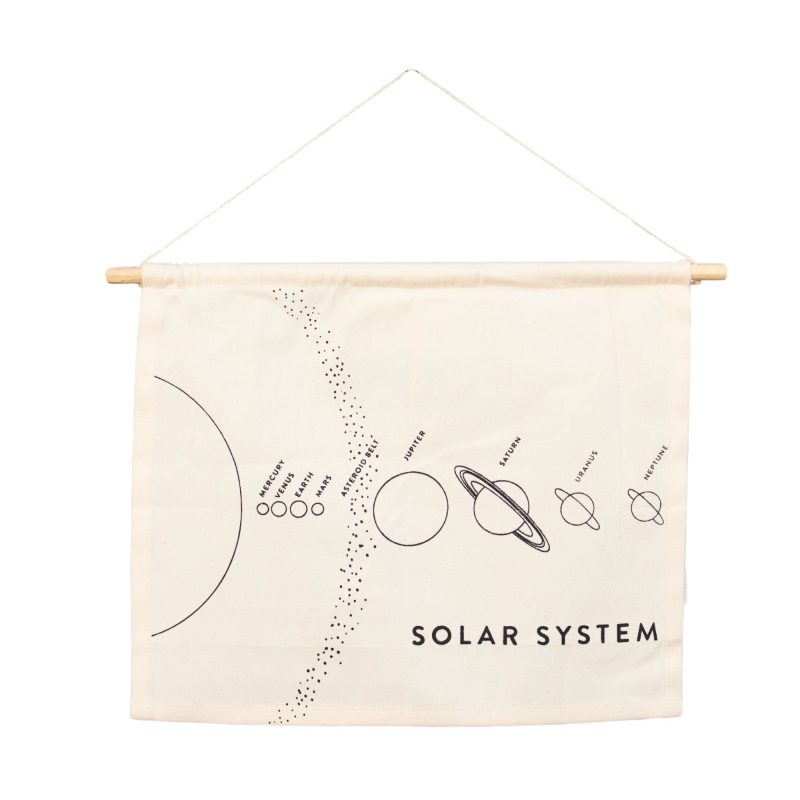 solarsystemwallhanging